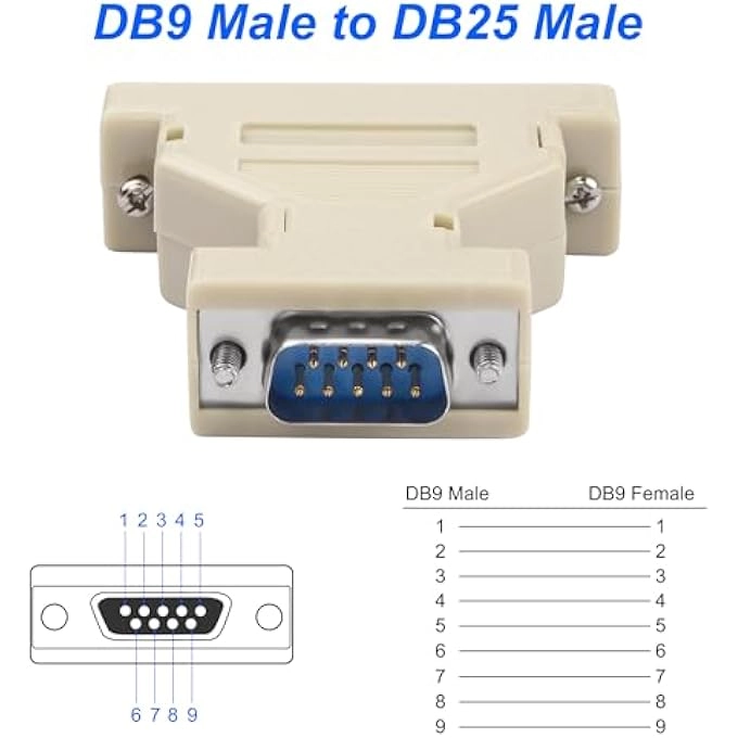 DB9 TO DB25 SERIAL ADAPTER