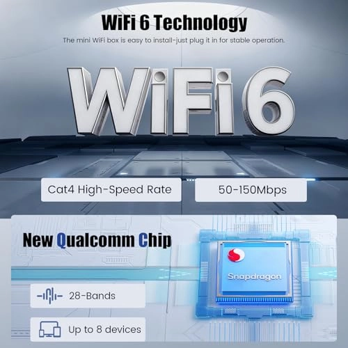 Mobile WLAN Router - 4G WiFi 6