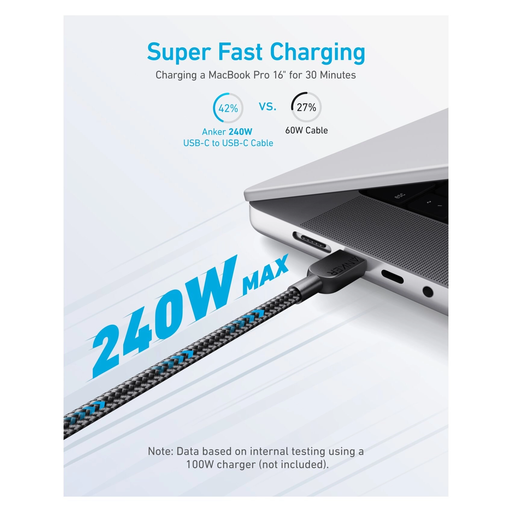 Charge Cable 240W USB-C to USB-C 1.8m Braided