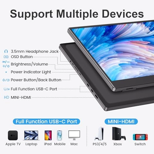 F156P02 - FHD 1080P 15.6-inch