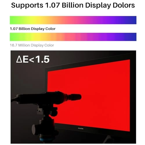 KAMVAS Pro 19 - 8192 Levels