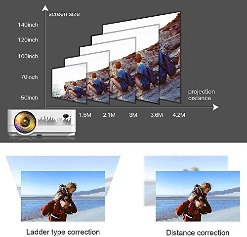 Portable LED mini projector