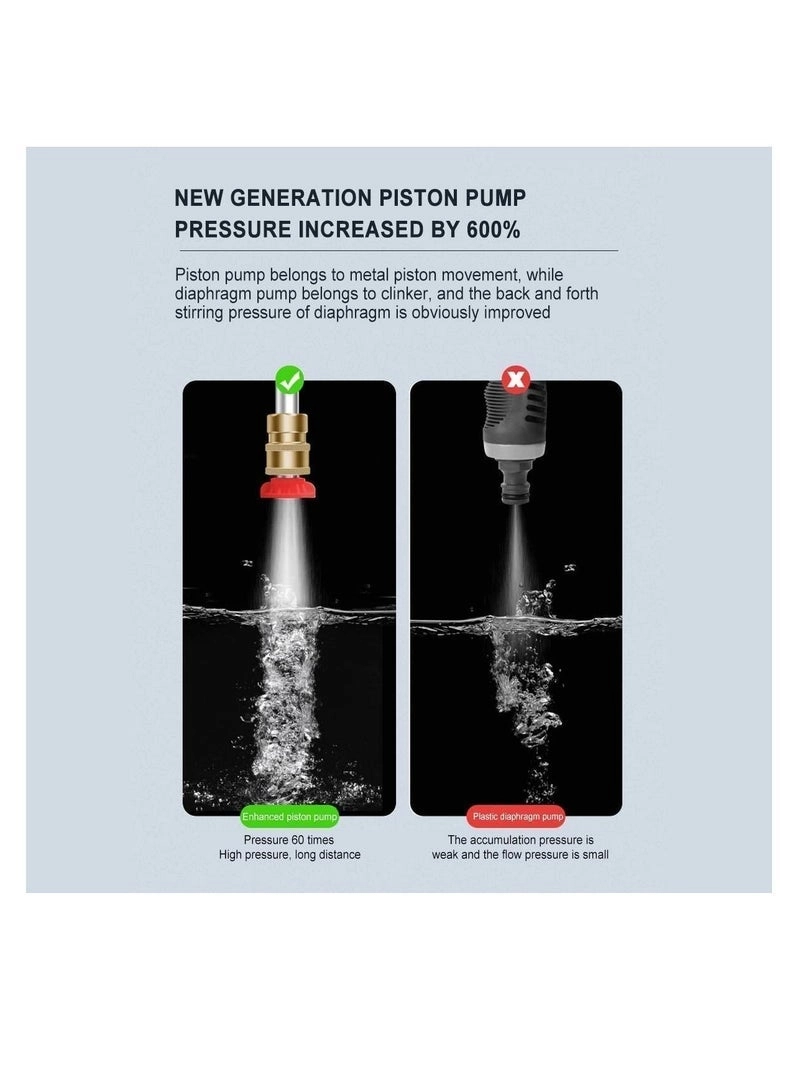 Cordless Portable Washer - 48V 200W 30Bar