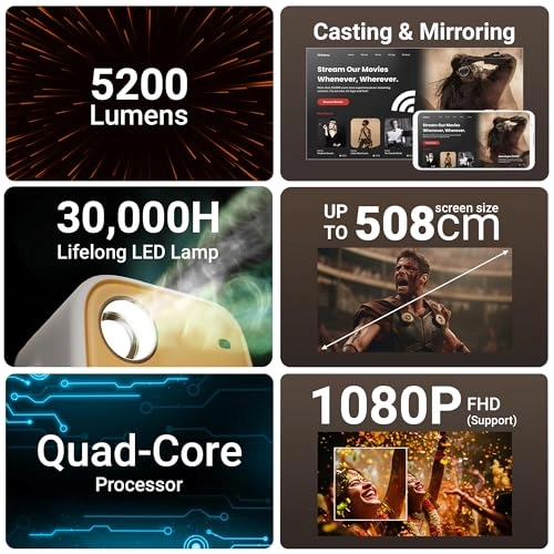 PIXAPLAY 34 5200 lumen 1920 x 1080