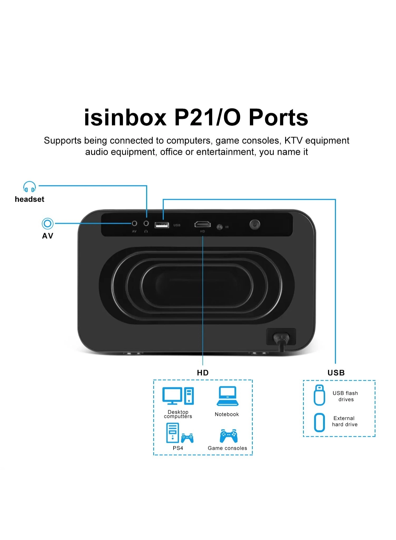 U4K 1200 ANSI lumens 4K