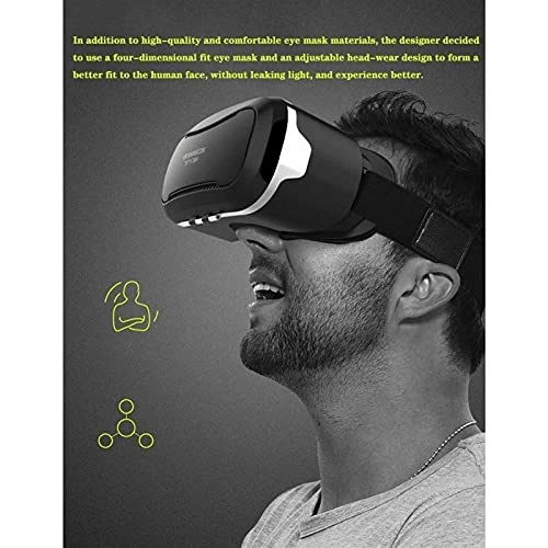 VR Headset - 103 degree field of view 4.5-6 inches screen