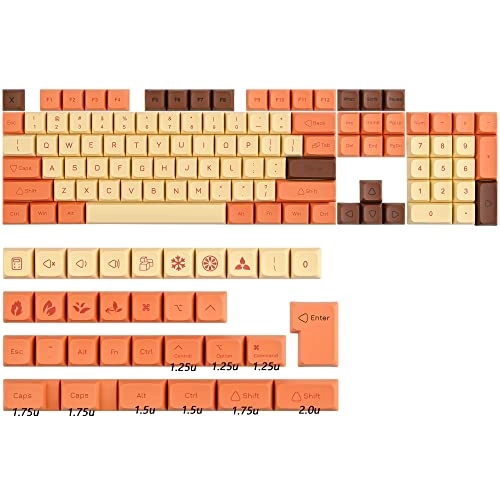 XDA PBT Key Cap - Wired