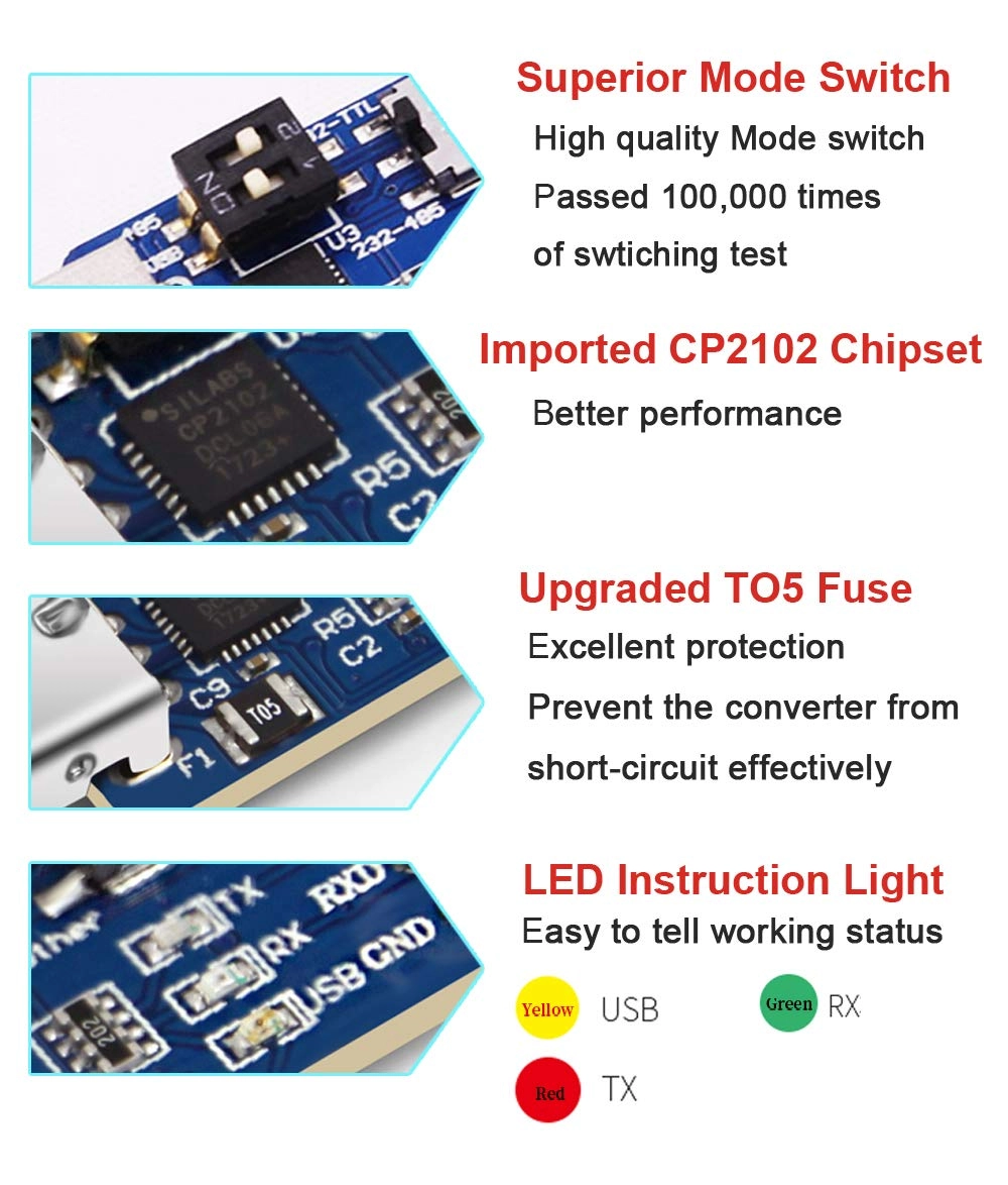 UART USB to Serial Converter - 6-in-1 USB to TTL/RS485/232 CP2102