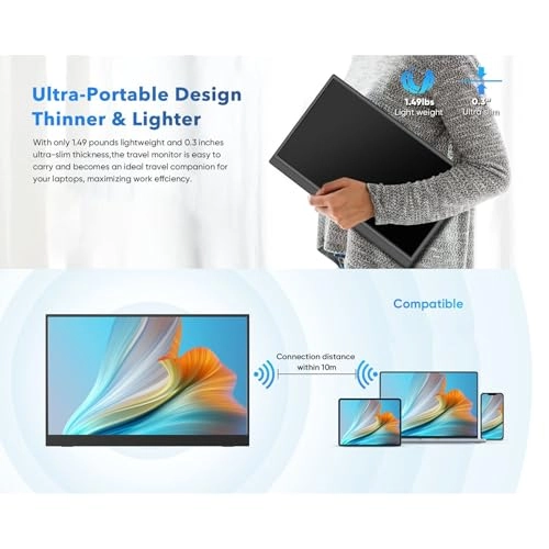 Portable Monitor - Bewinneryizqvgu7h4 15.6 Inches 2736 x 1824 MP