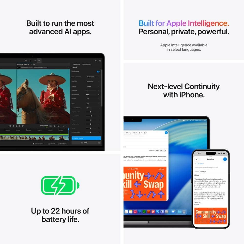 MacBook Pro 2026 - 14.2'' M5 Max 36GB Unified Memory 2TB SSD