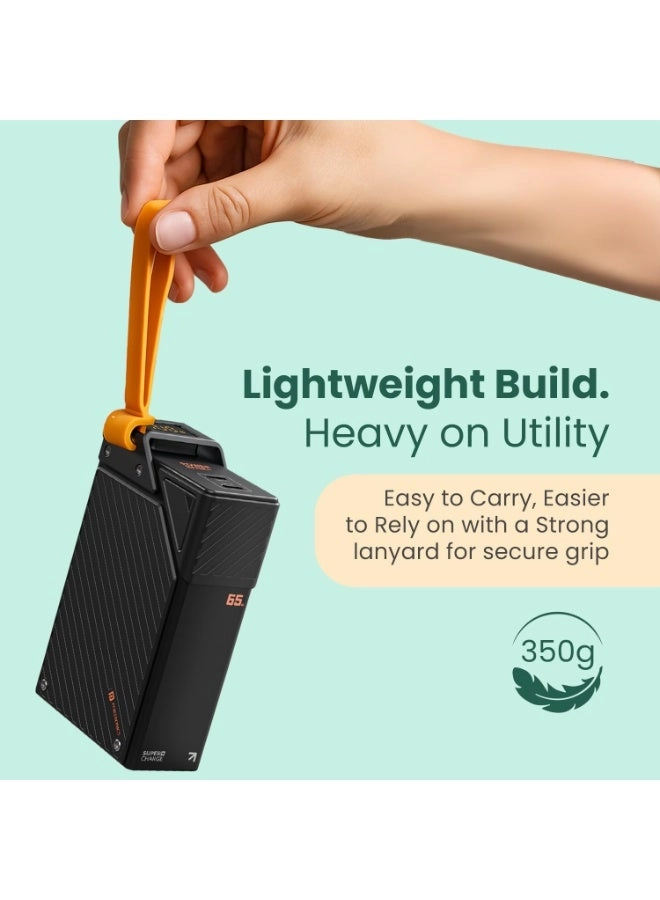Halley - 20000mAh 65W