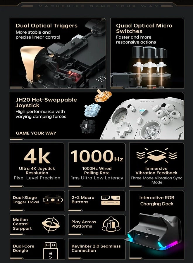 G5Pro V2 - NS PC iOS Android