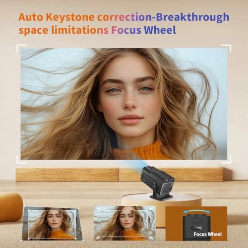 HY320mini 200 ANSI lumens