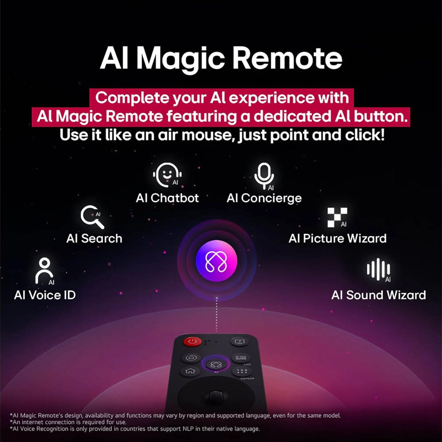 100QNED86A6-AMAG - 100 Inch