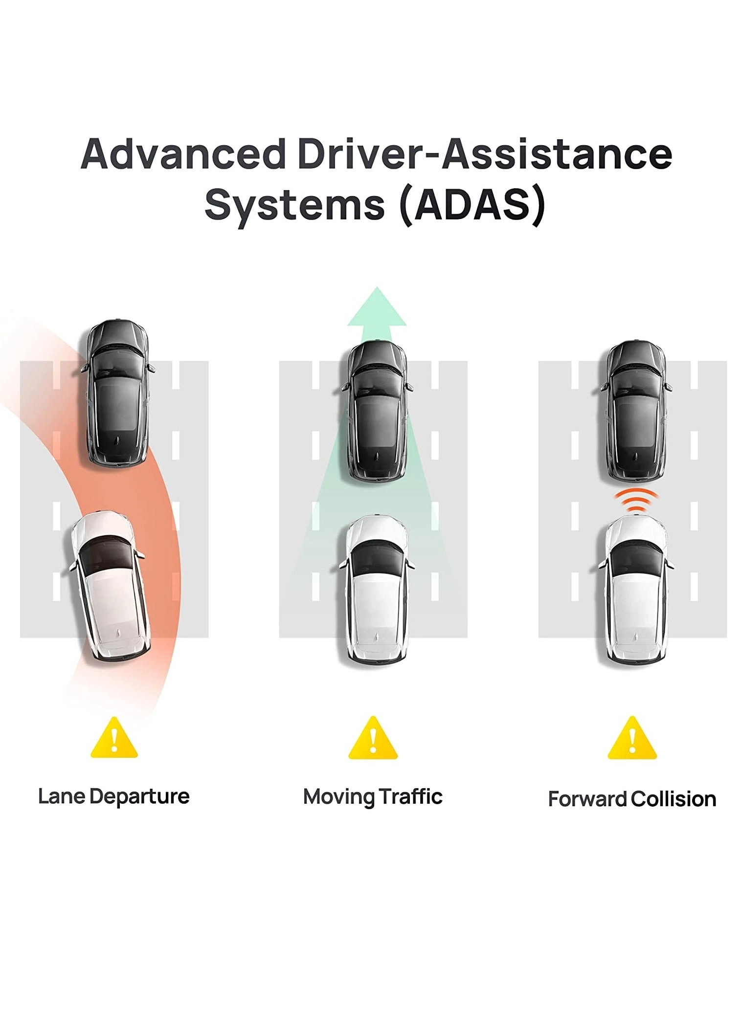 A800S 3840 X 2160 pixels