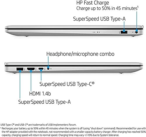 17 - 17.3'' Core i5-1135G7 8GB 256GB SSD + External Hard Drive - 500GB