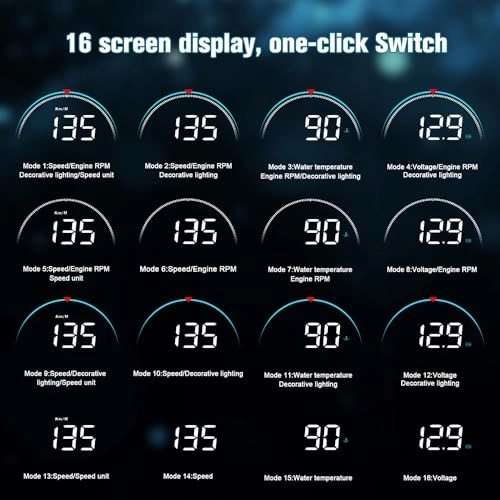 OBD2 Head Up Display