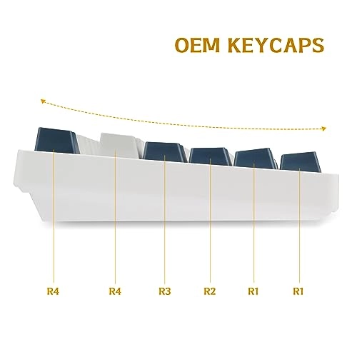 PBT Keycap Set - US/UK Wired