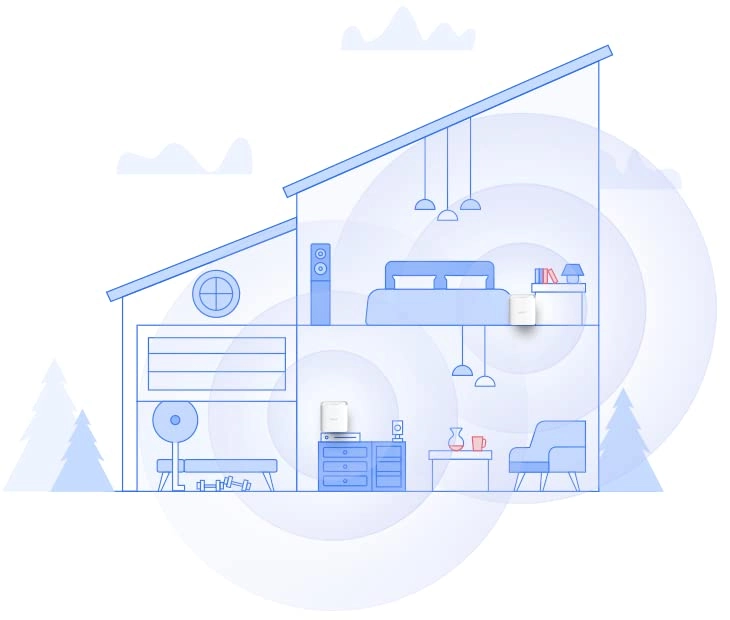 COVR-1103 - WiFi 5 3 piece(s)