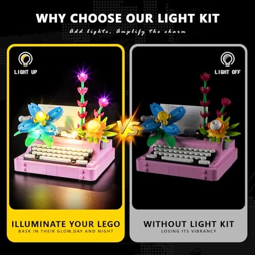 Light Kit for LEGO Typewriter with Flowers 31169 - Plastic 1
