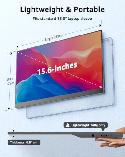 PTM15 - FHD 15.6 Inches