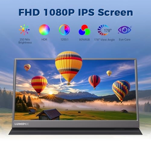 Magic-001 - FHD 15.6 Inches