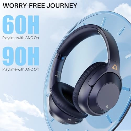 E500Pro Wireless Headphone
