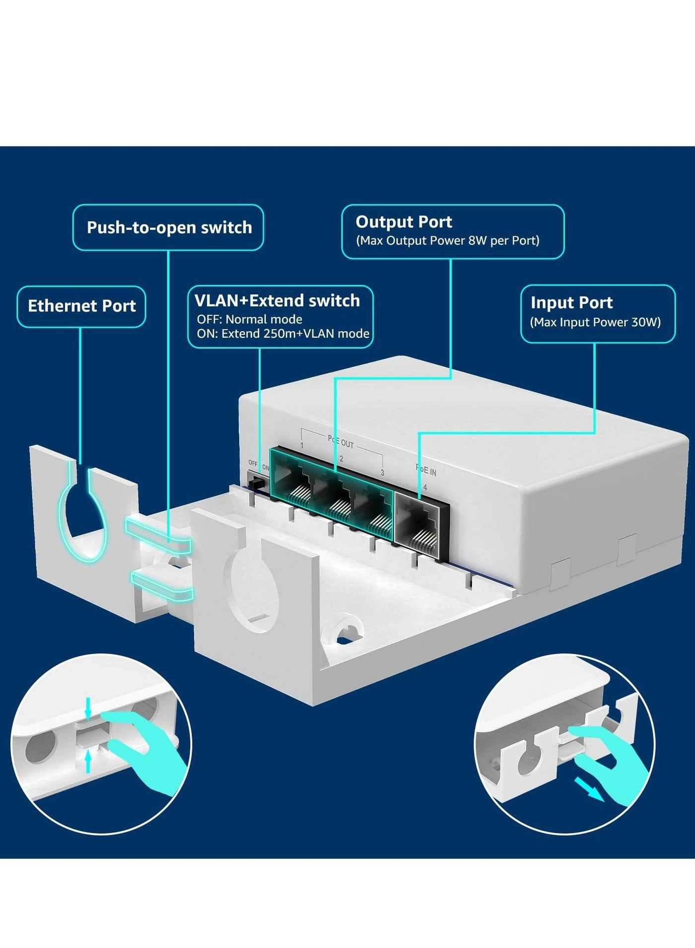 4 Port Outdoor PoE Extender