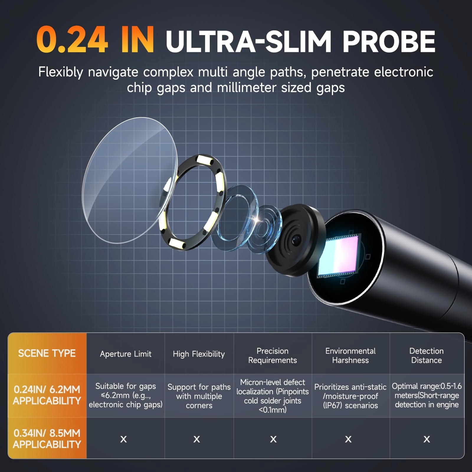 Y400 - 6.2mm 5.3FT