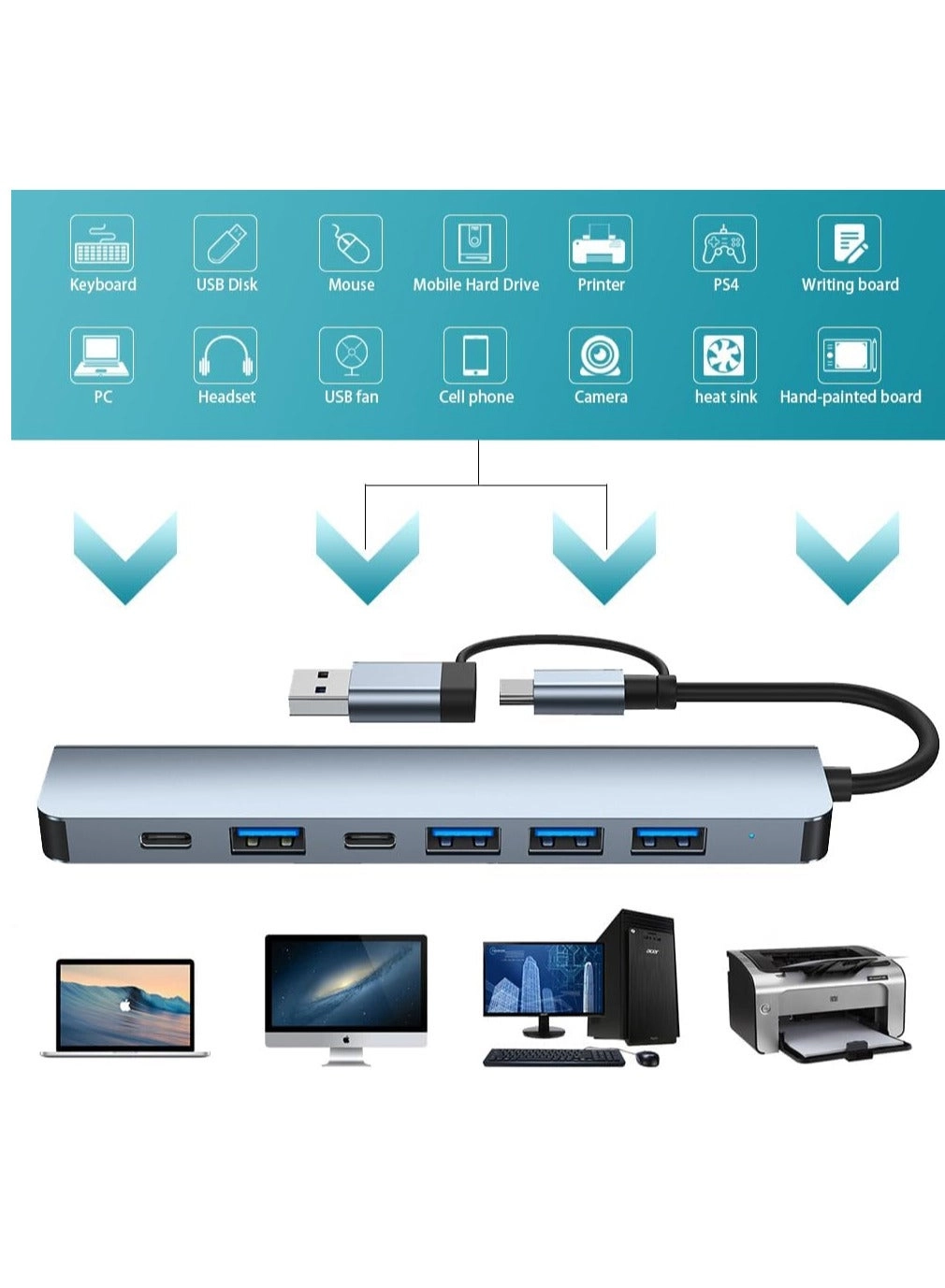 USB C Hub - 7 in 1 1 x USB 3.0