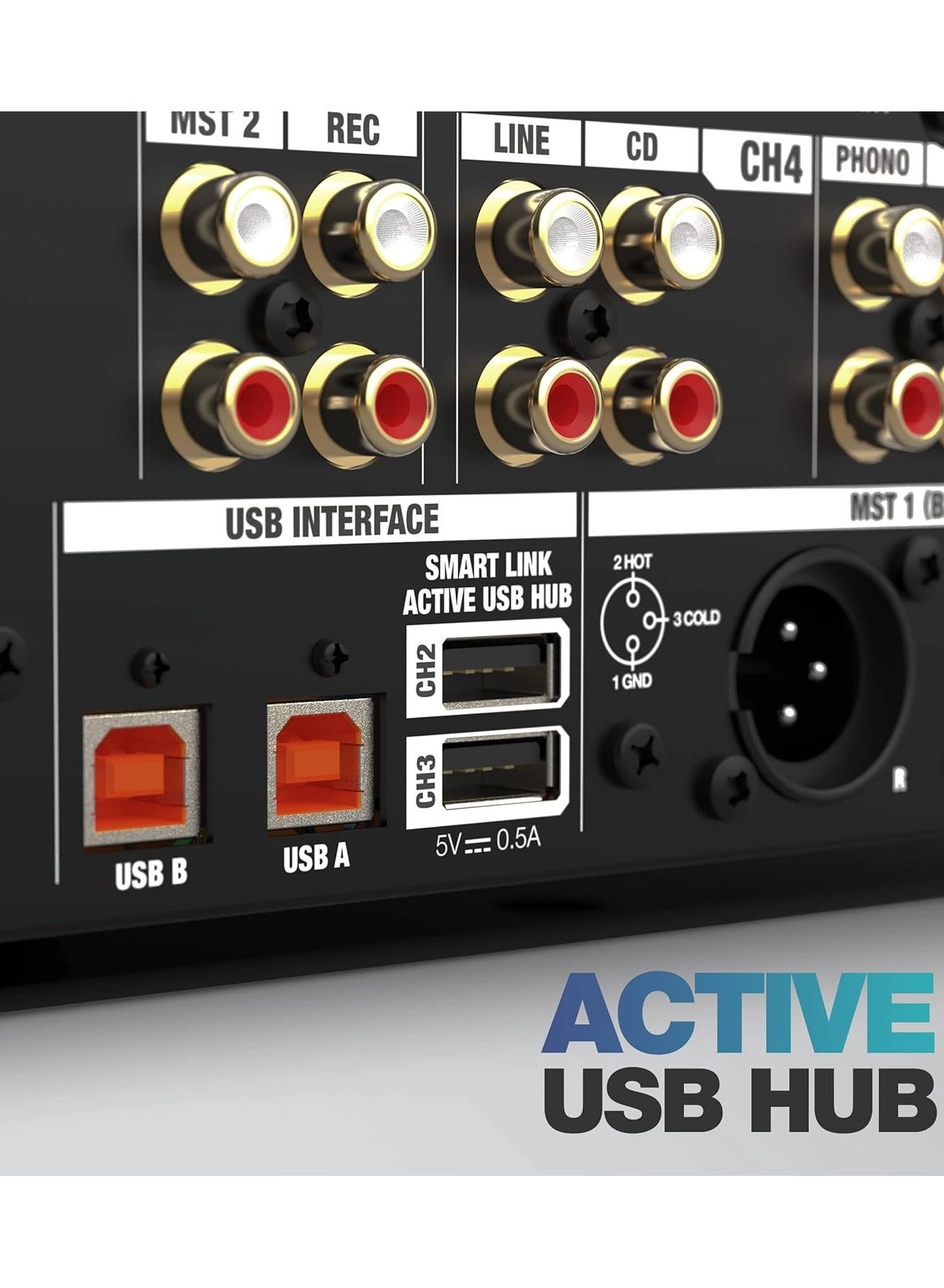 RMX95 - 4+1 channels