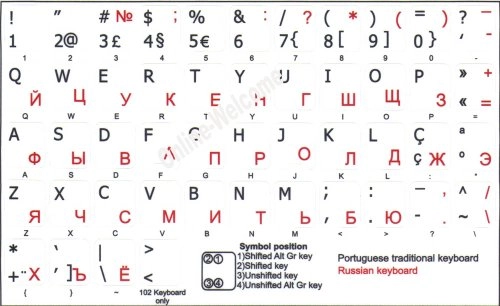 port_ru_keyboard_w - RUSSIAN PORTUGUESE