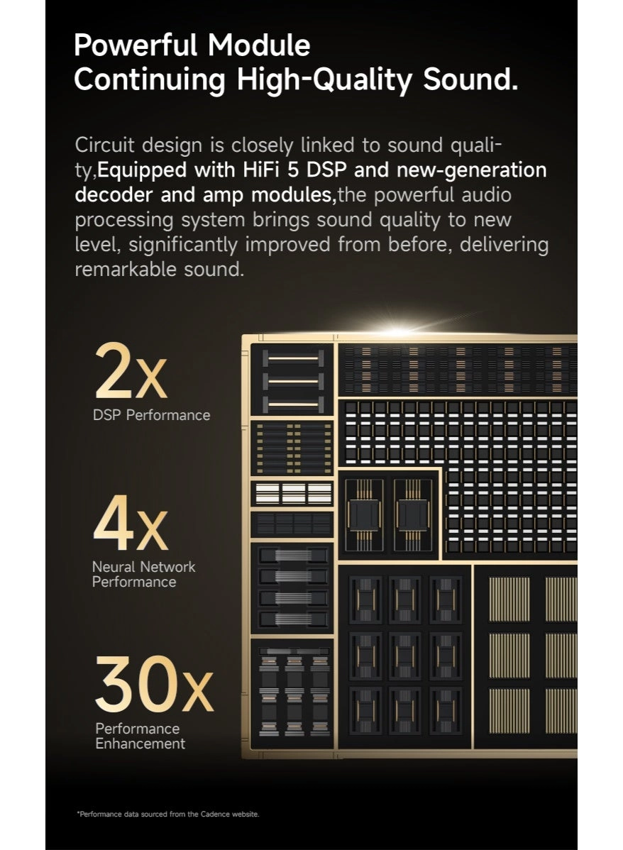 EarFree i5 Wireless Earbud