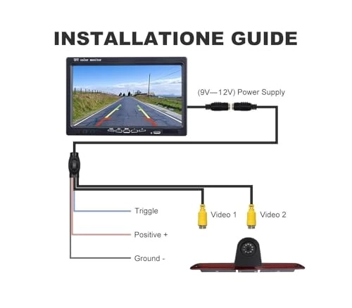 Brake light camera - Night vision + 5 inch Monitor