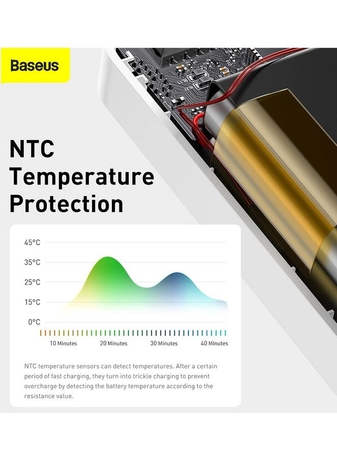 Bipow Digital Display Power Bank - 20000 Watt-hour 15 Watt