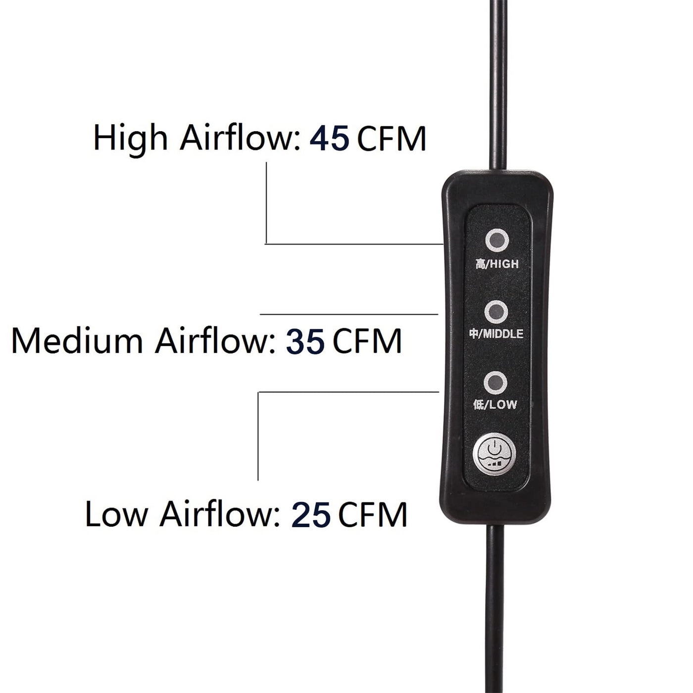 Computer PC CPU Fan - 120mm