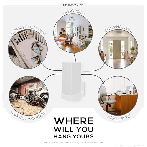 Wall Mount for Linksys Atlas 6 / Atlas Pro 6 WiFi Router - compatible with Linksys Atlas 6 / Atlas Pro 6 WiFi Routers only