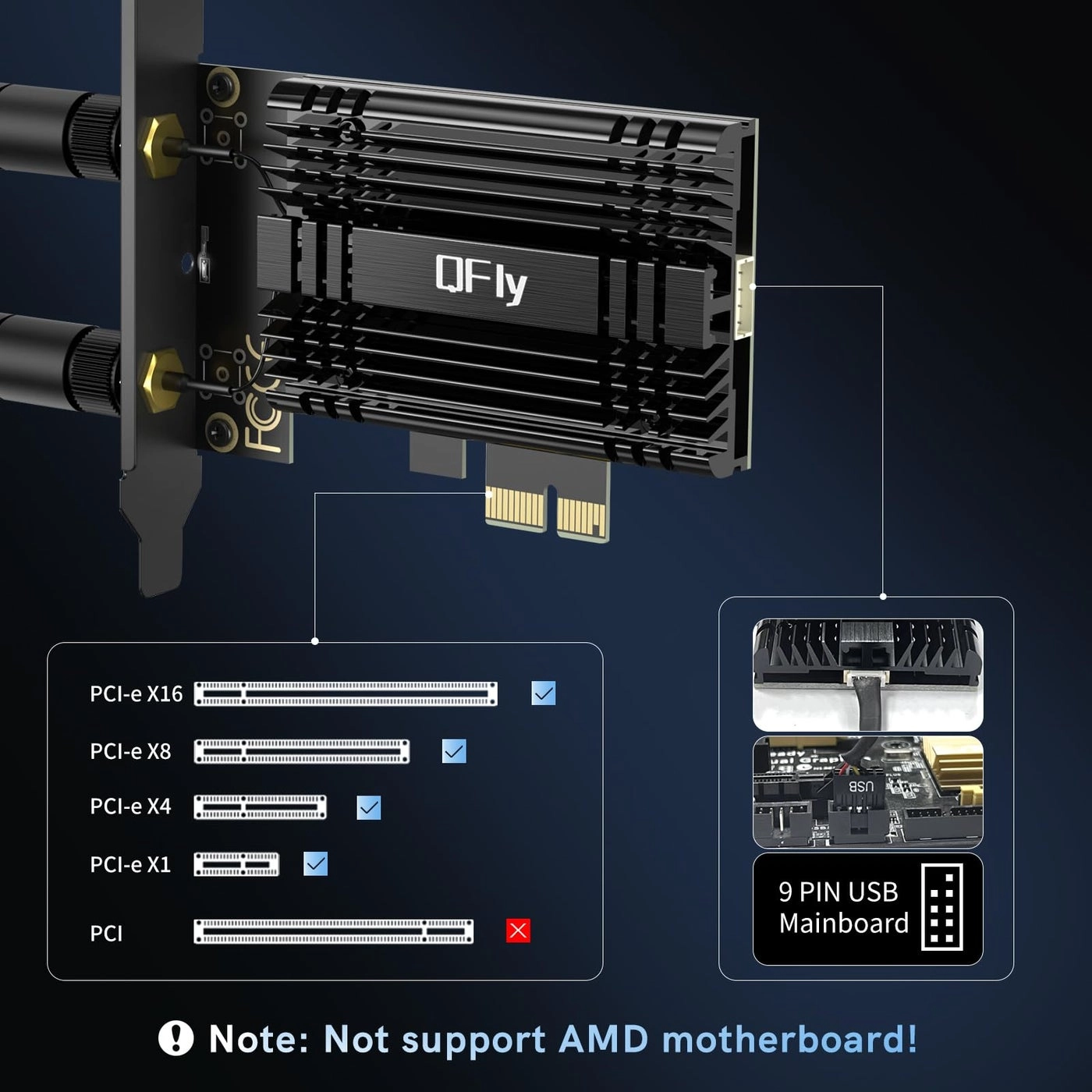WiFi 7 Network Card - Tri-Bands(6GHz/5GHz/2.4GHz) PCIe Wireless
