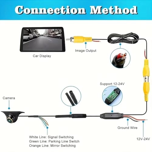 56054158AB - Night vision Wireless 1080P