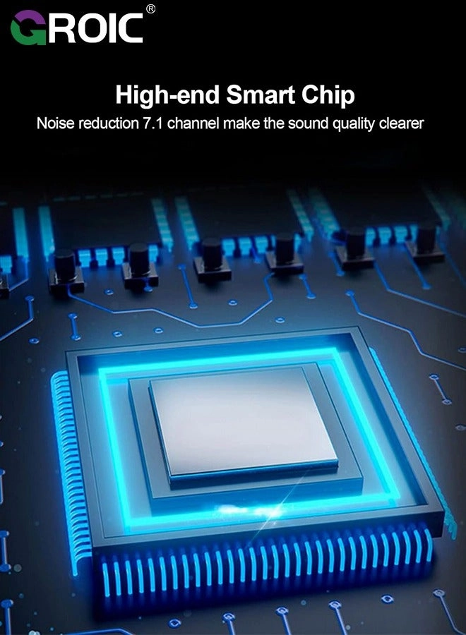 USB Sound Card USB Microphone