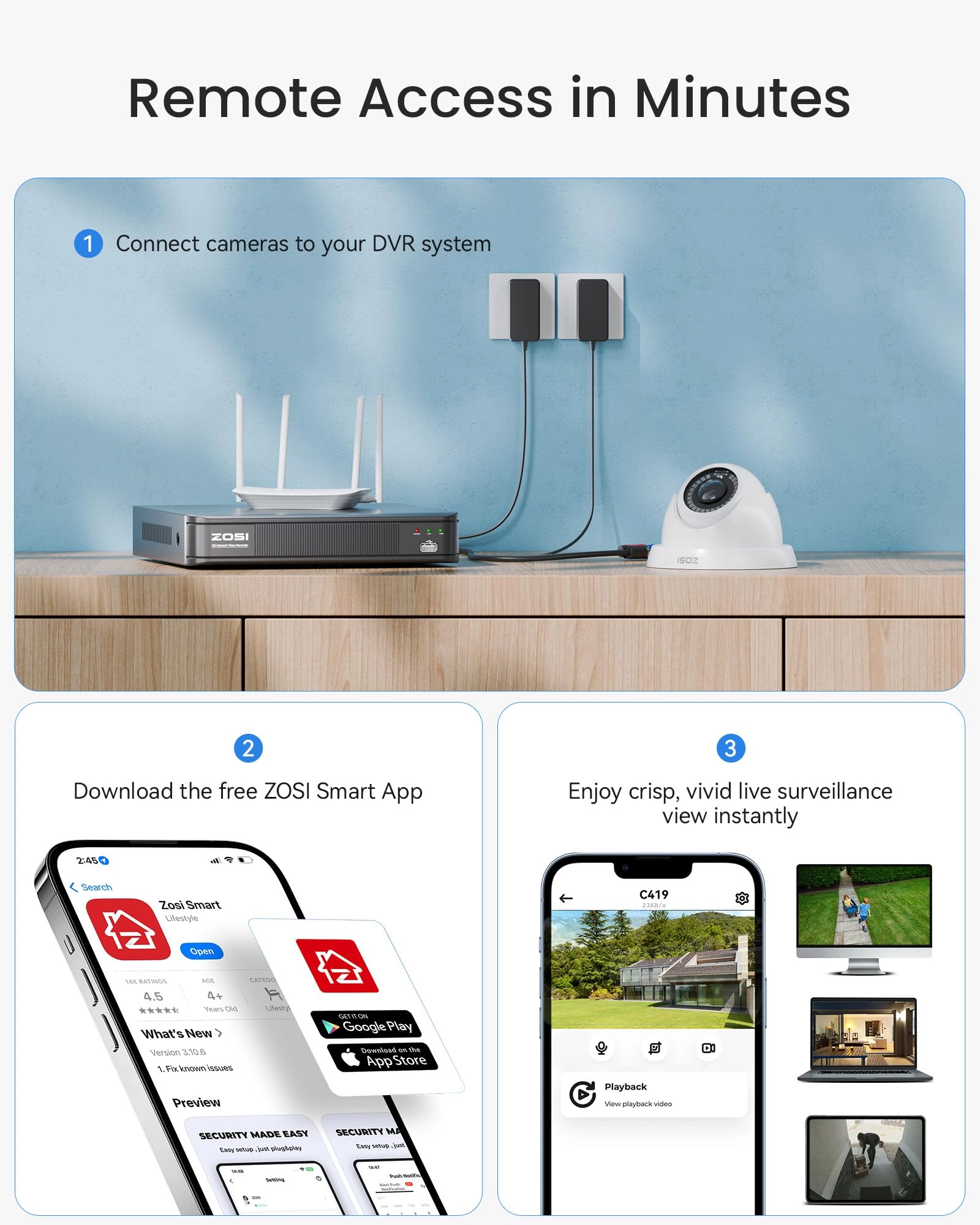 5MP 3K Lite - 8CH 1080p