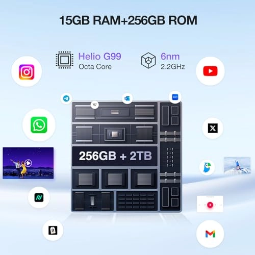 SMINI - 256GB 8.4"