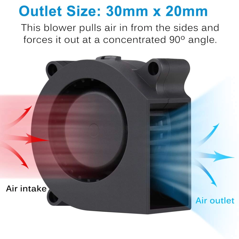 4020 Brushless DC Blower - 2 Pack 40mm