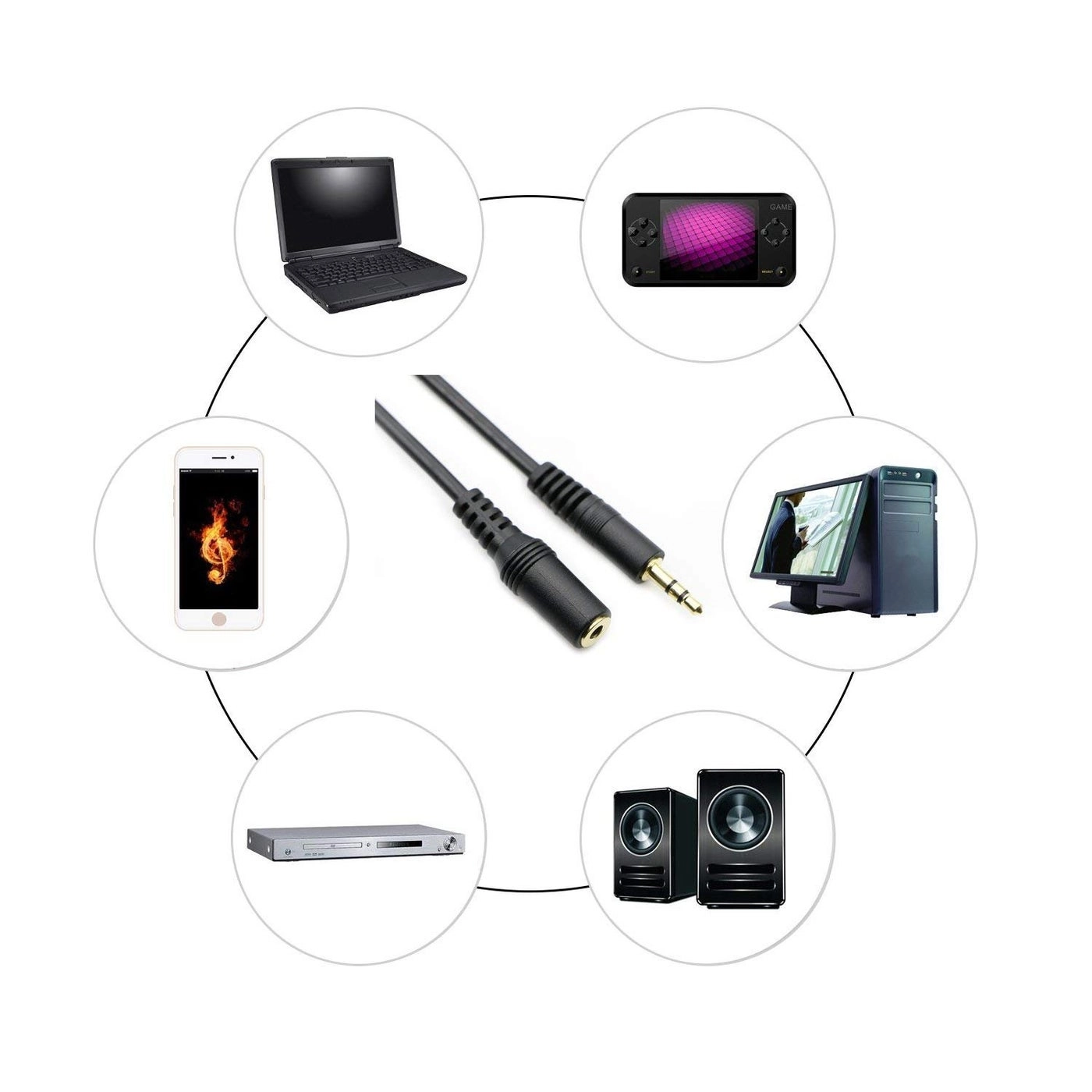 3.5mm Stereo Male to Female Extension Audio Cable Cord - 18 Feet