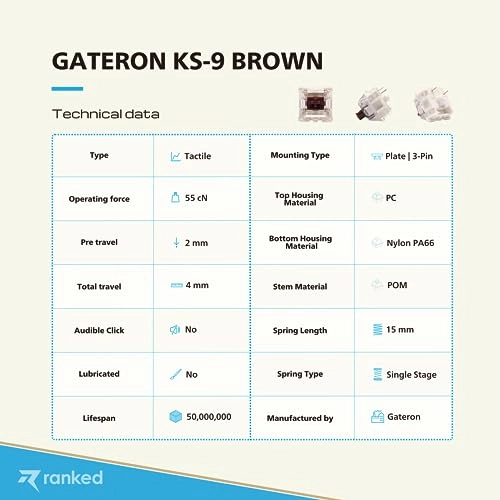 ks-9 - 120 Pcs Plate Mounted