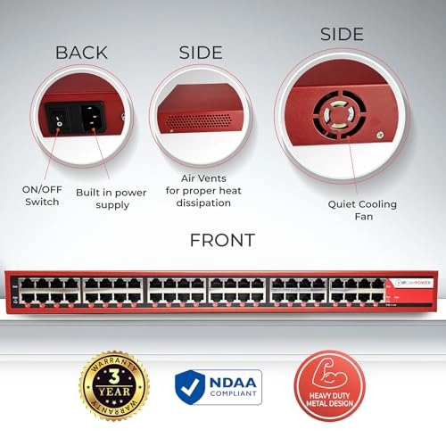 POE Injector Hub - 90 Watts 24 802.3bt 10G 900 Watts