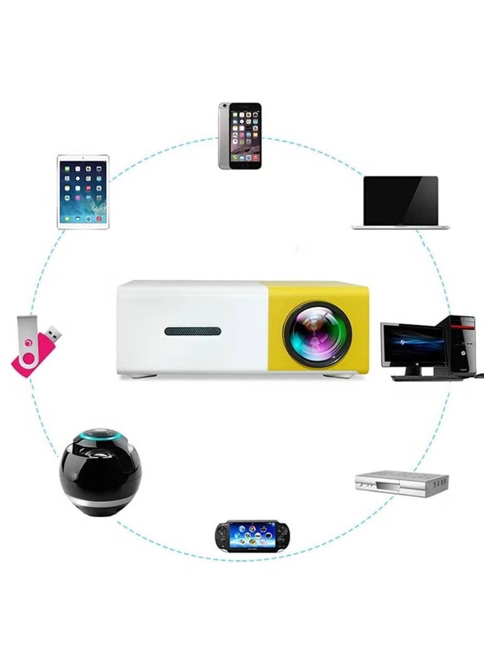 YG300 Micro Mini Projector: Ultra-Portable and Durable for Smartphones, Laptops, and Home Cinema