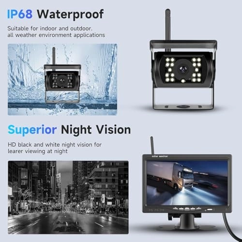 Reversing Camera Kit - Night Vision Wireless 1080P