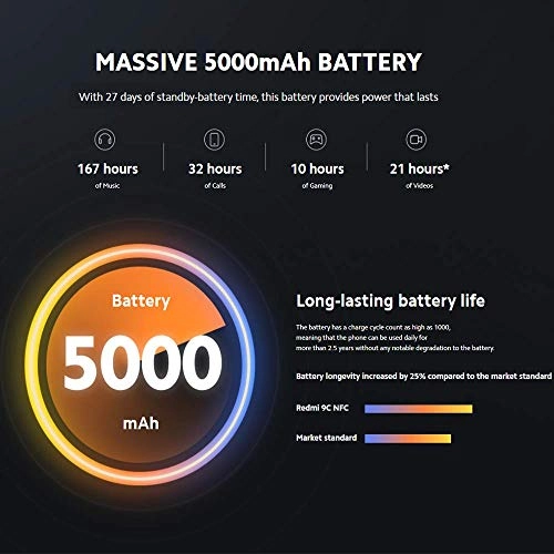 Redmi 9C - 3GB 64GB