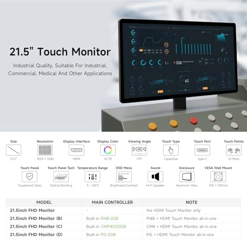 Capacitive Touch Monitor - 24002 21.5 Inches 1920x1080
